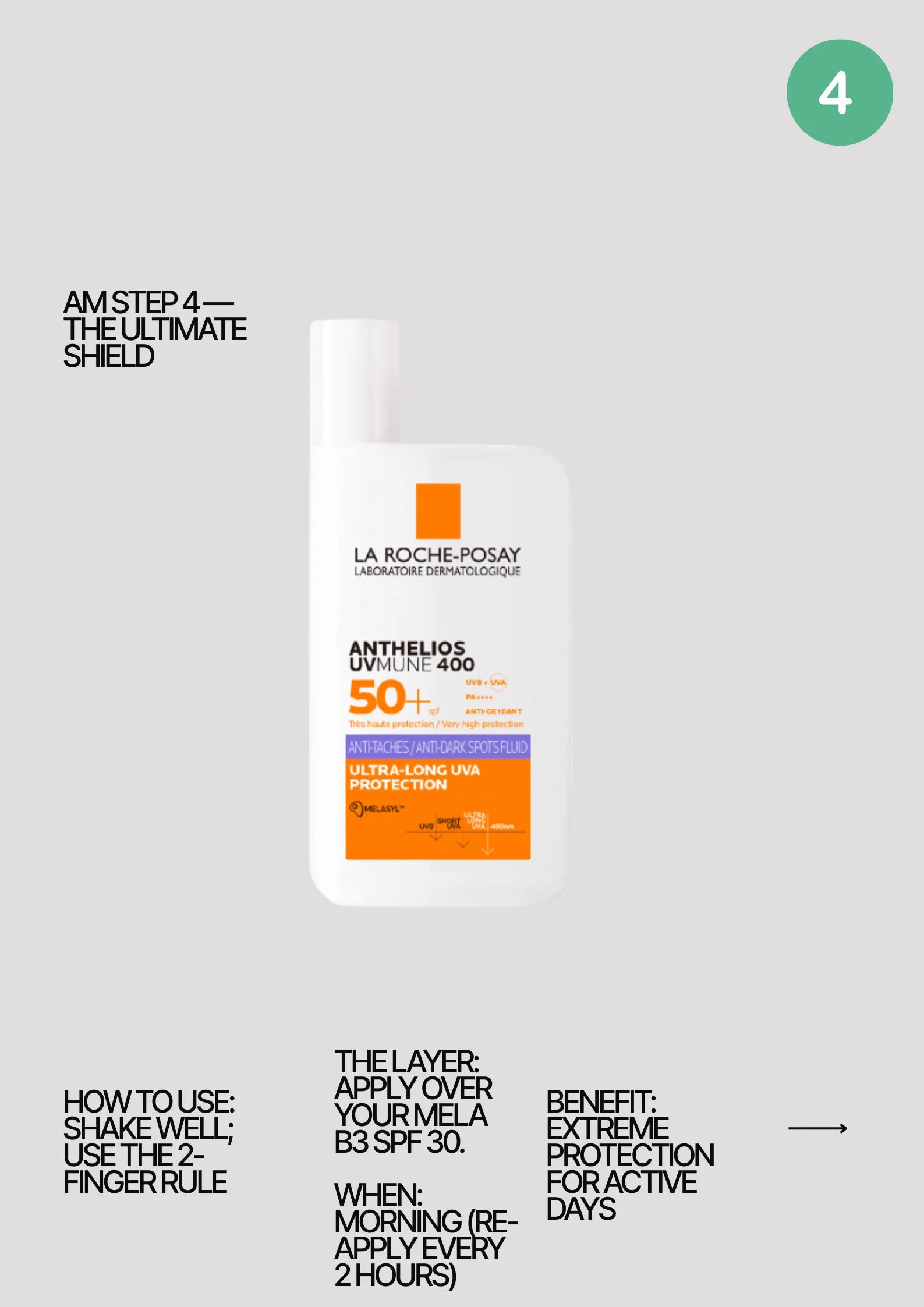 MELA B3 Pigmentation Correction Kit